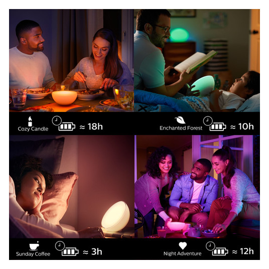 Philips Hue Nešiojamasis tikslinis šviestuvas „Go“