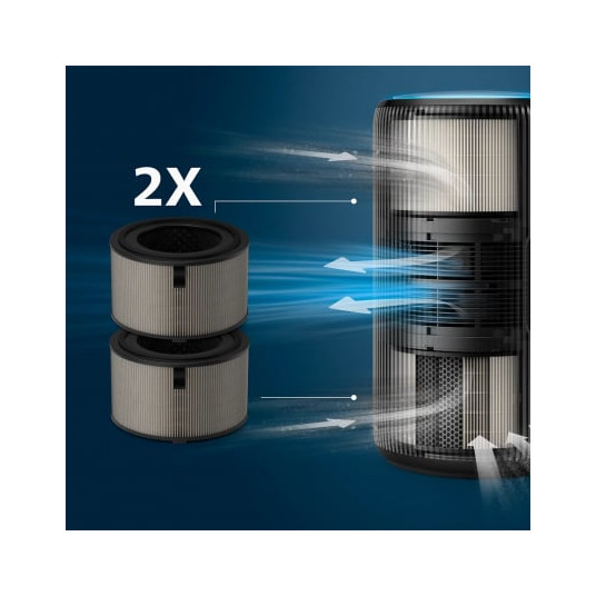 FY4200/30