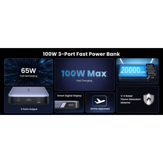 Išorinė baterija Ugreen 20000 mAh 100W 3 Port