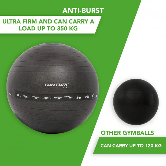 Gymnastics ball TUNTURI Gymball 65cm anti-burst, black
