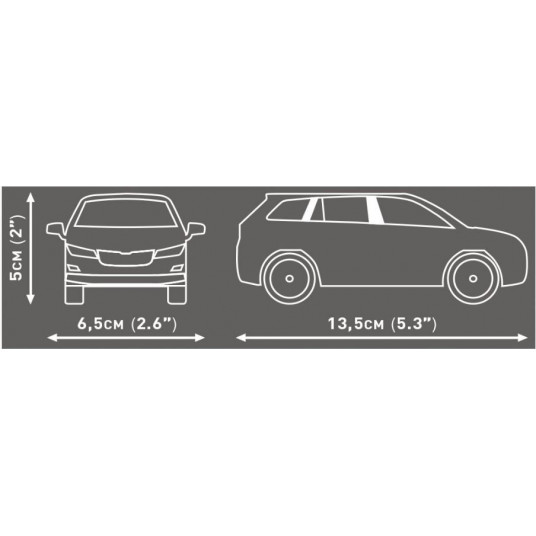Skoda Kodiaq VRS building blocks
