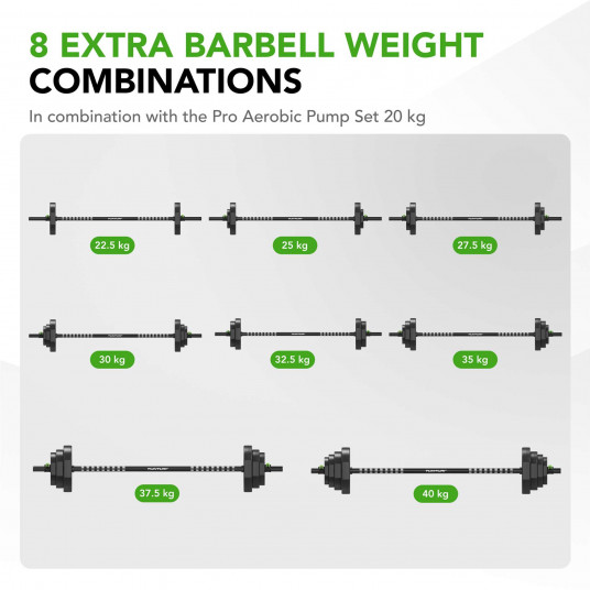 Weight plates TUNTURI PRO Aerobic Pump Plates 10 kg