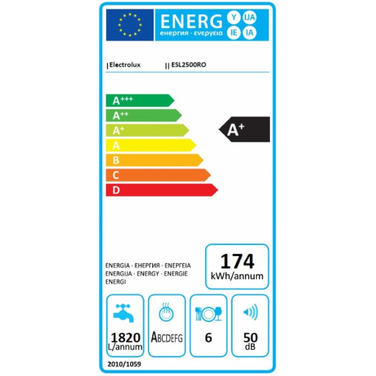 Įmontuojama indaplovė Electrolux ESL2500RO