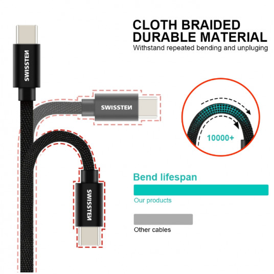 Swissten Textile Universal Quick Charge 3.1 USB-C Data and Charging Cable 1.2m Blue