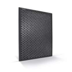 Filtras Philips Nano Protect FY1413/30 