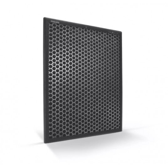 Filtras Philips Nano Protect FY1413/30 