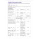 Philips HueW 5.7W Luster E14 1pcs