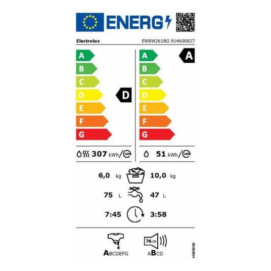 Skalbyklė-džiovyklė Electrolux EW8W261BG