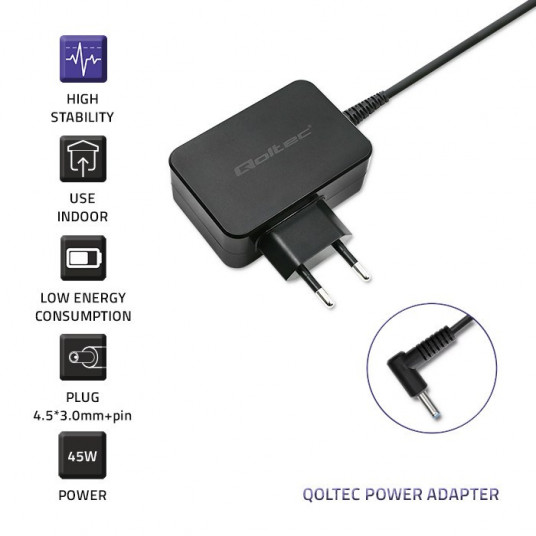 Qoltec Lenovo 65W | 20V | 3,25A | 4,0*1,7