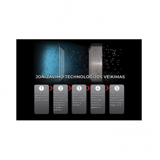Oro valytuvas Boneco "TA500 Ionic pro Envion"