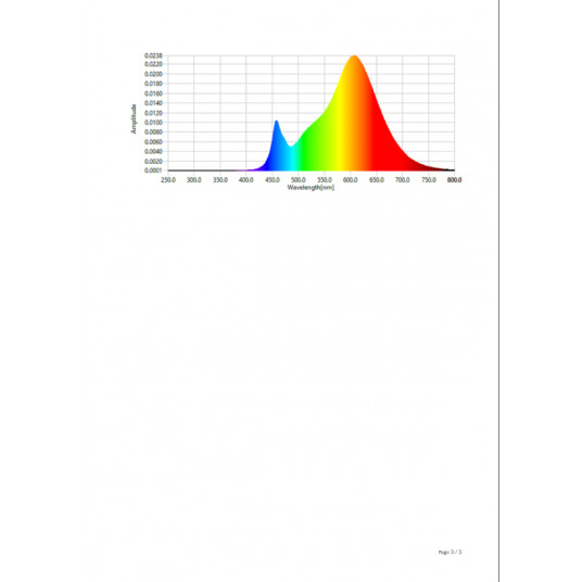 Philips Hue Soft-šiltas 9,5W A60 E27 2vnt