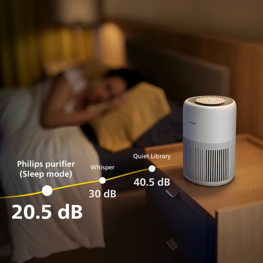Oro valytuvas PHILIPS AC0920/10
