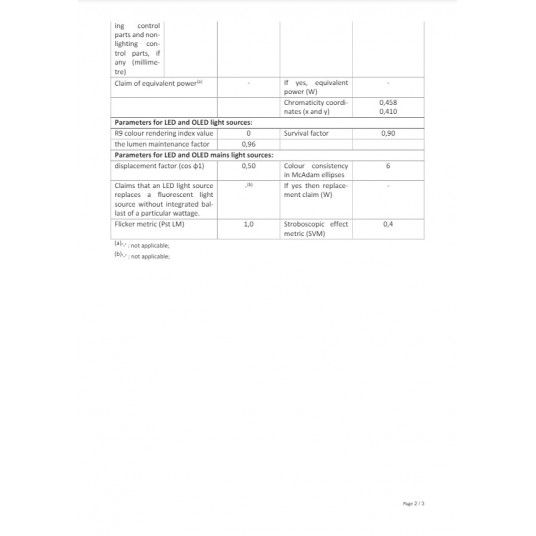 Philips Hue White 2700K 5.7W E14 470lm BT/Zigbee 2tk