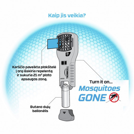 Vabzdžių atbaidymo prietaisas Thermacell MR300G
