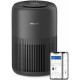 Oro valytuvas Philips AC0951/13