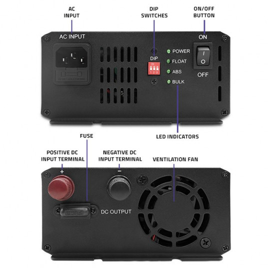 Qoltec Smart Monolith įkroviklis