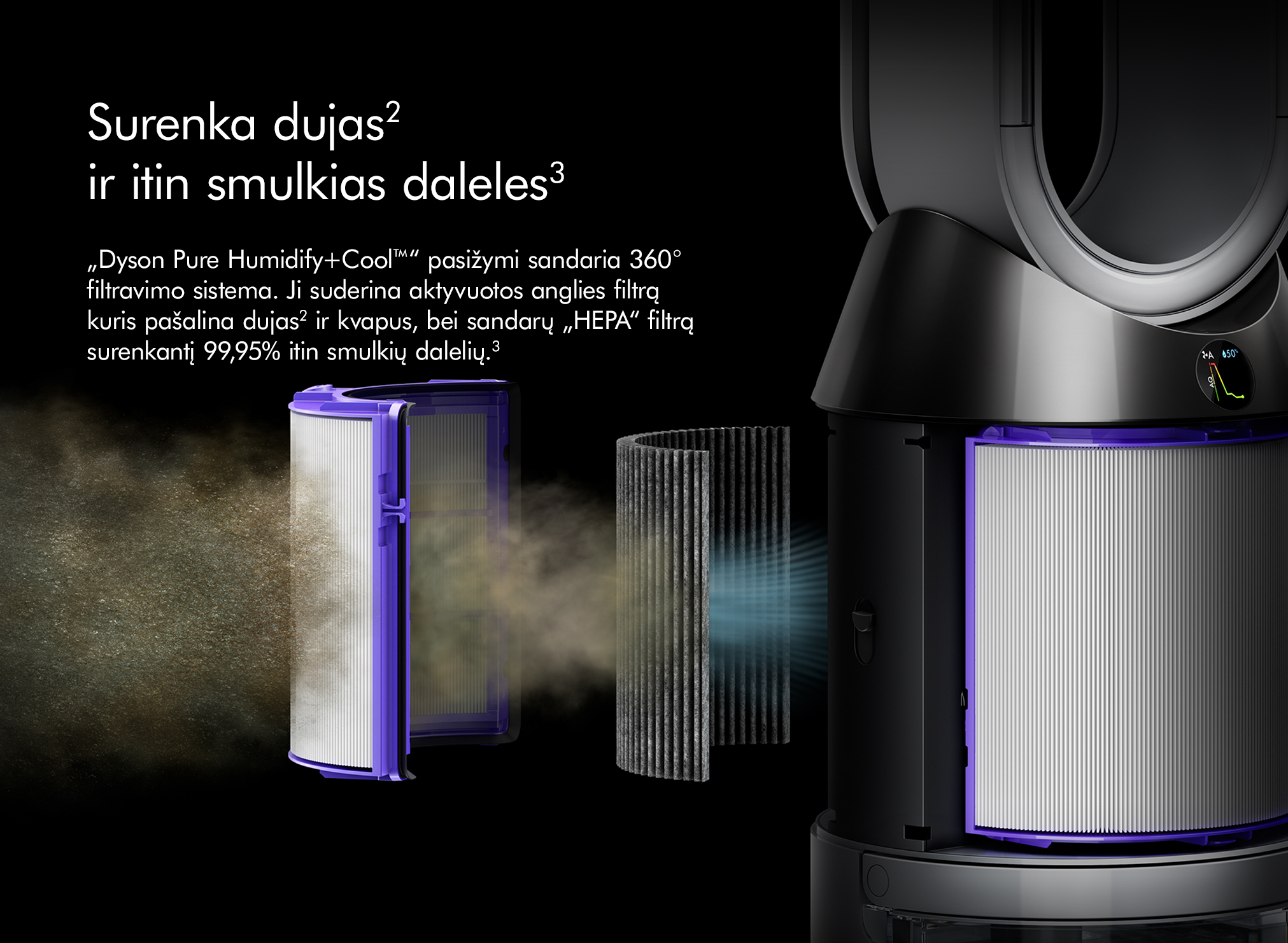Dyson Pure PH01 Humidify+Cool 