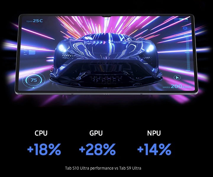 samsung galaxy tab s10 series 18