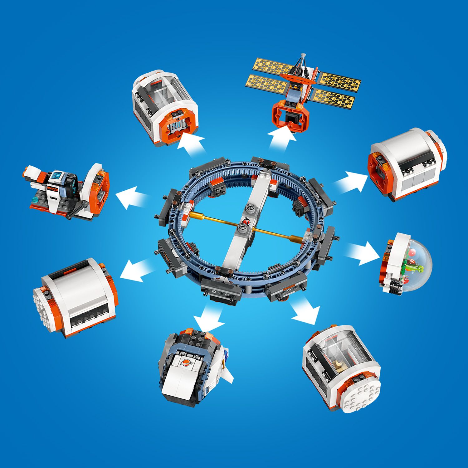 Orbitos inkaras 8 moduliams