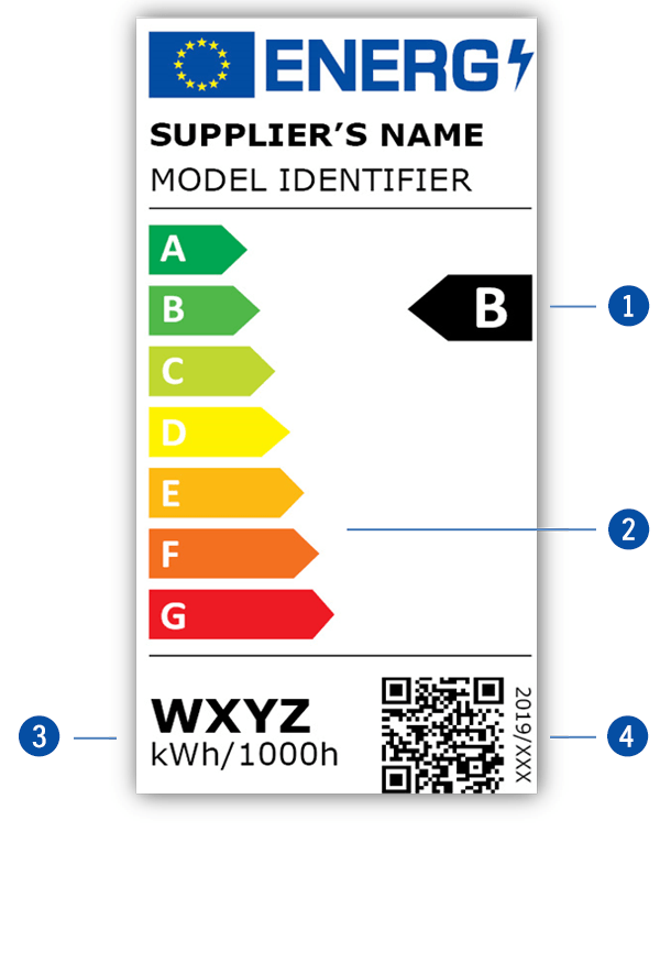 saldytuvai eu-energy-label