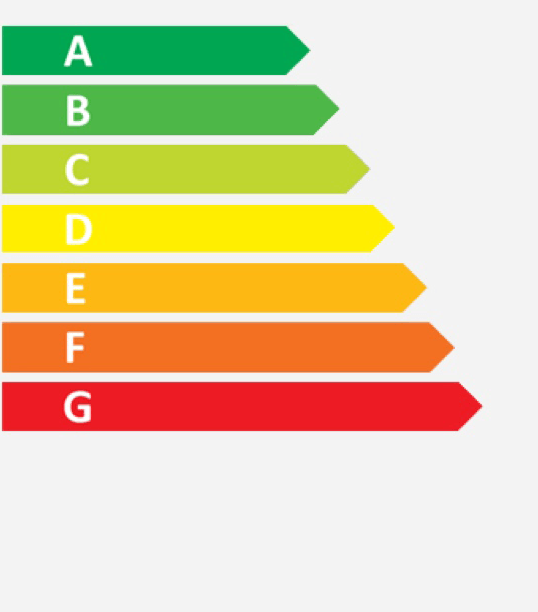 naujas zymejimas-eu-energy-labels