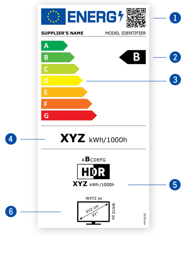 saldytuvai eu-energy-label