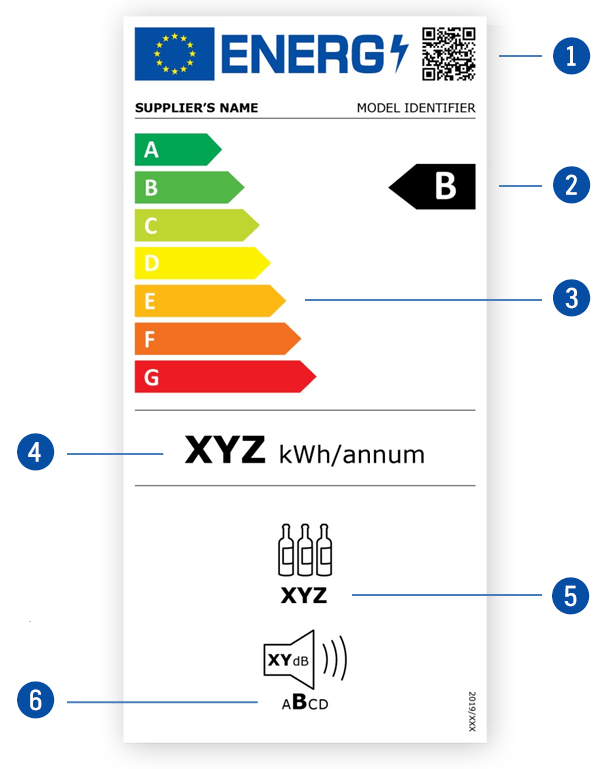 saldytuvai eu-energy-label